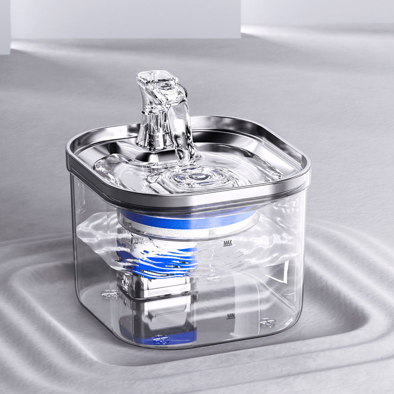 Pet Product - Premium Pet Accessory