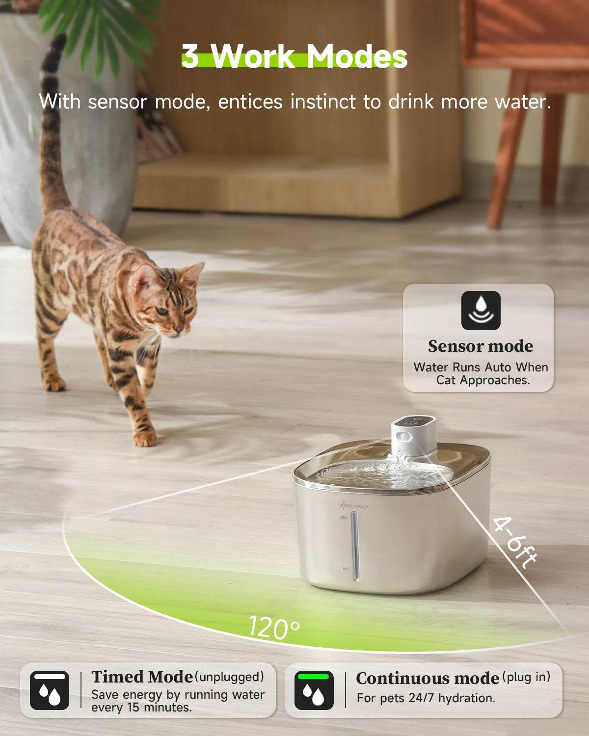 4L Wireless Cat Water Fountain - Auto Sensor Pet Drinking Fountain with Battery | Stainless Steel Cordless Water Dispenser for Dogs & Cats - Majestic Pet Kingdom
