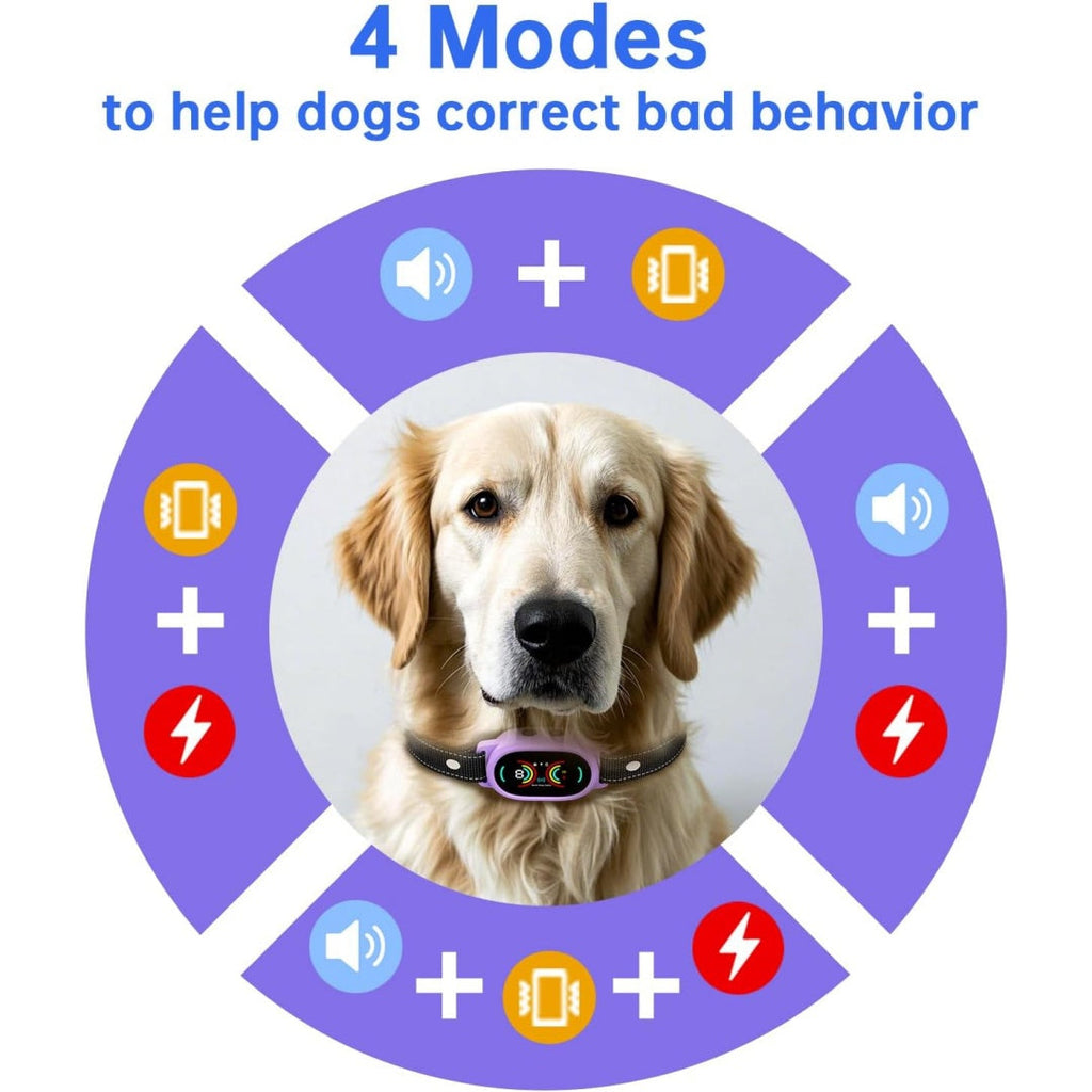AI Automatic Intelligent Bark Stopper -Dog