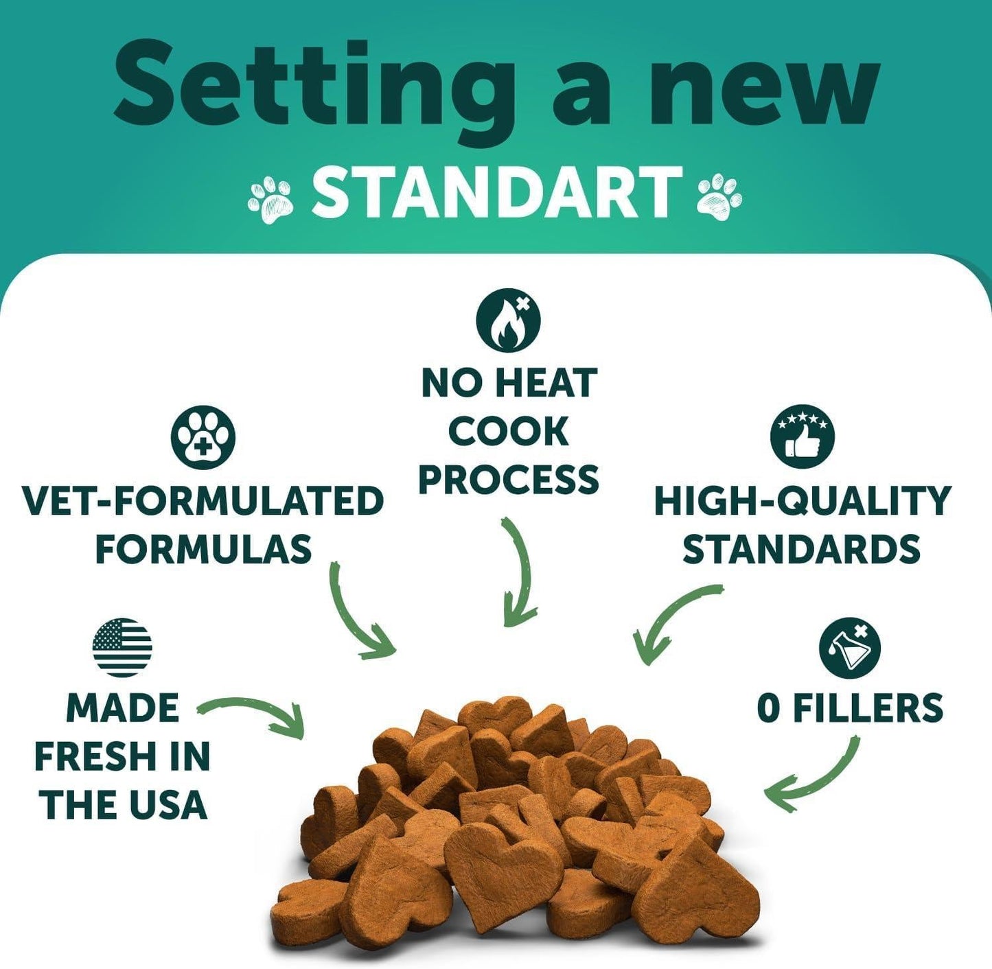 Calming Chews for Dogs 120 Count Anxiety Relief Turmeric & Valerian