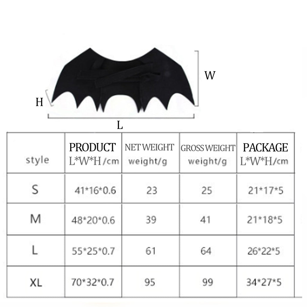 Luxury Pet Essentials - Purrfect Pet Kingdom™