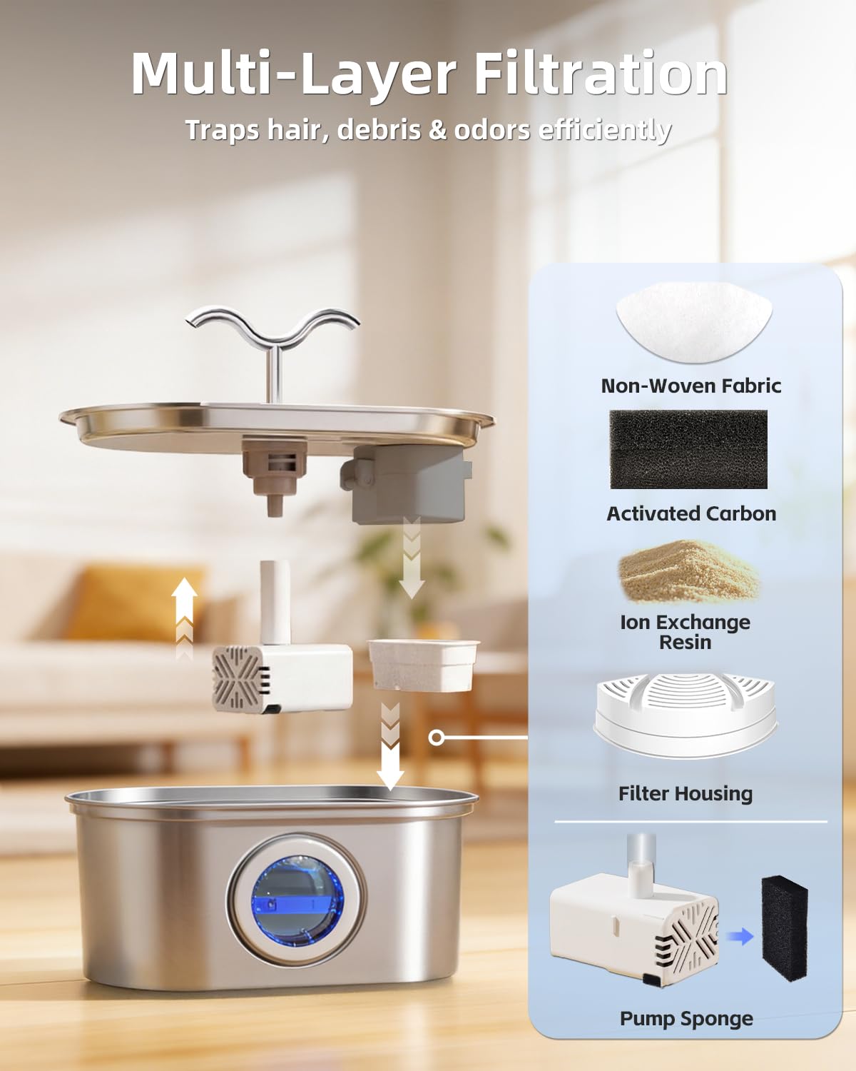 Stainless Steel Cat Water Fountain, 108oz-3.2L Pet Water Fountain For Cats Indoor, With Dual Spouts For Multiple Cats, Ultra-Quiet Automatic Dog Water Dispenser - Majestic Pet Kingdom