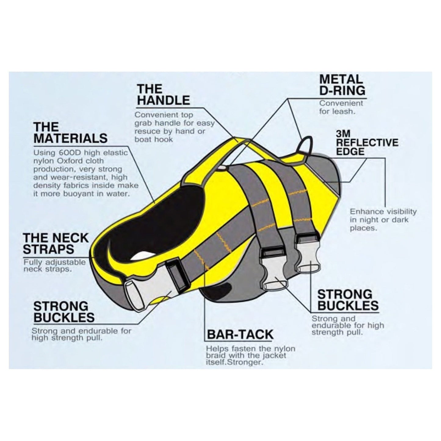Dog Helios ® 'Splash-Explore' Reflective and Adjustable Floating Safety Dog Life Jacket