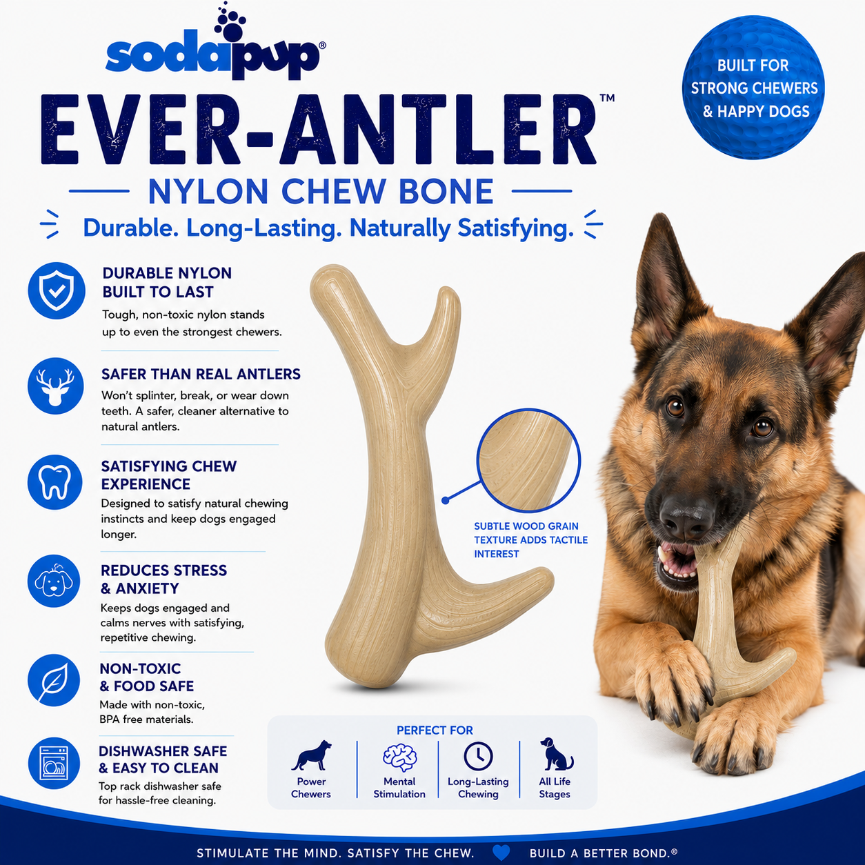 Pet Supply Product | The Finest Market