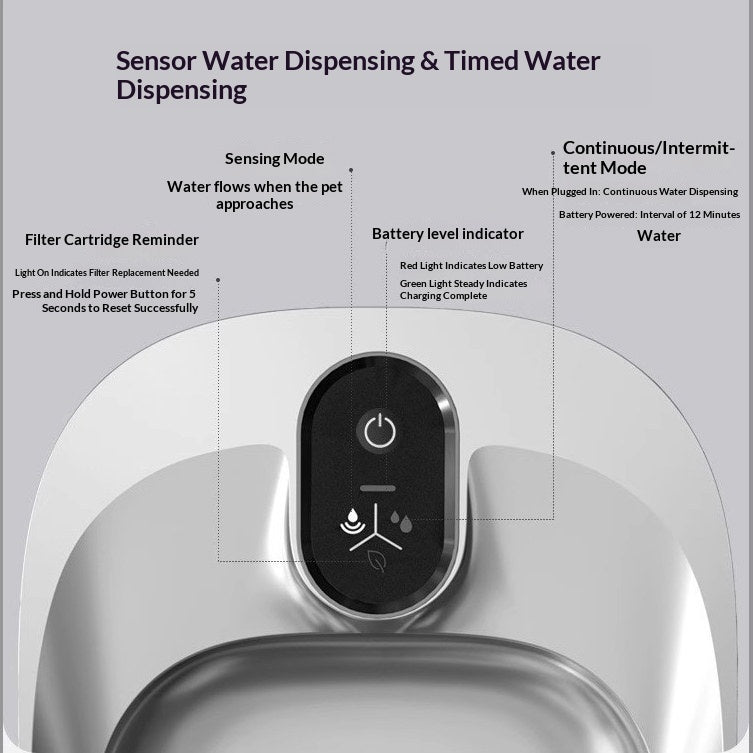 Wireless Smart Cat Water Fountain - Majestic Pet Kingdom