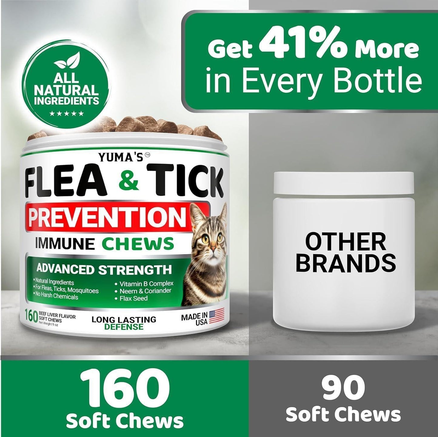 Flea & Tick Chews for Cats - Oral Health Supplement
