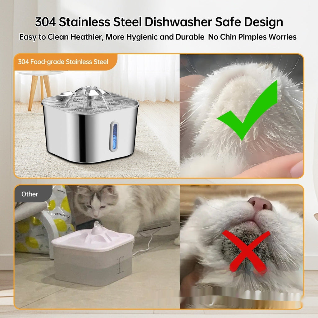 Pet Product - Premium Pet Accessory