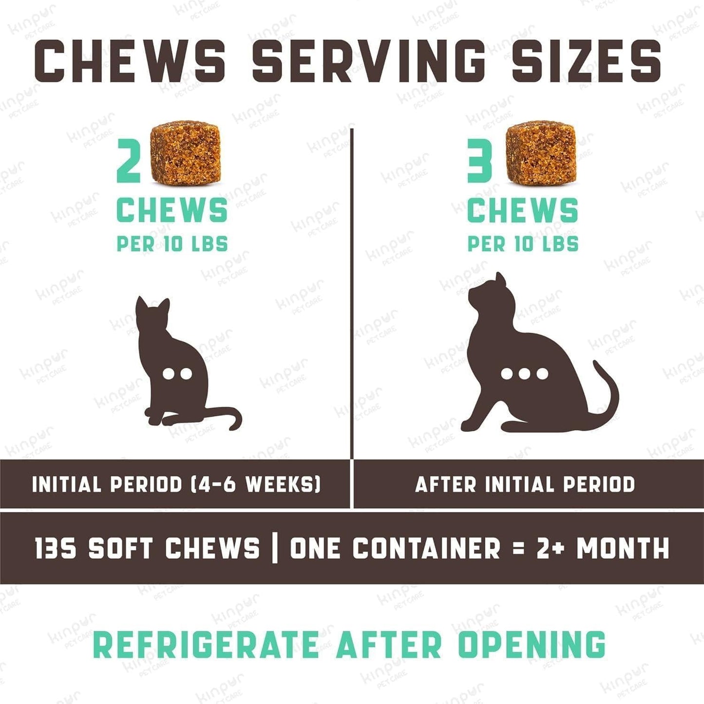 Lysine Cat Treats - Immune, Respiratory & Eye Health