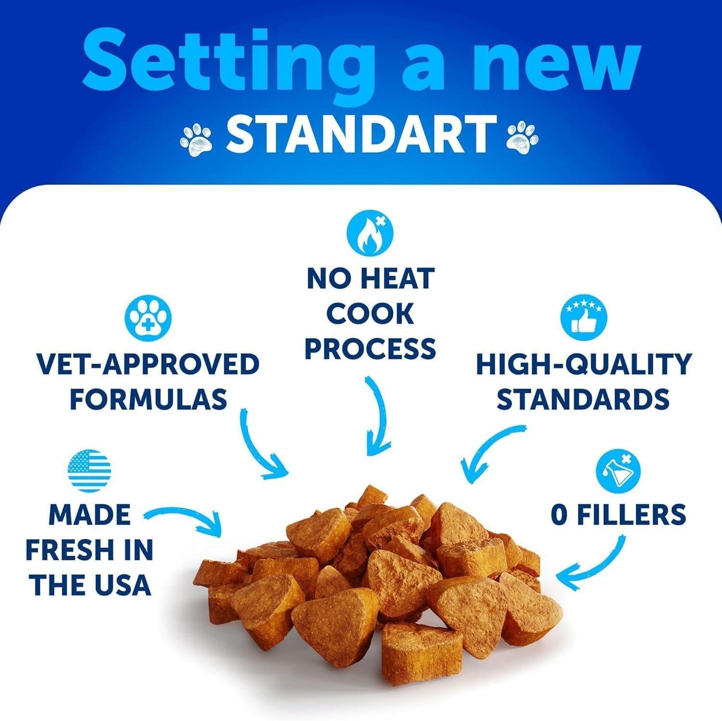 Dog Joint Supplement Glucosamine Pain Relief Soft Chews Pet - Detail Angle 2 | Majestic Pet Kingdom