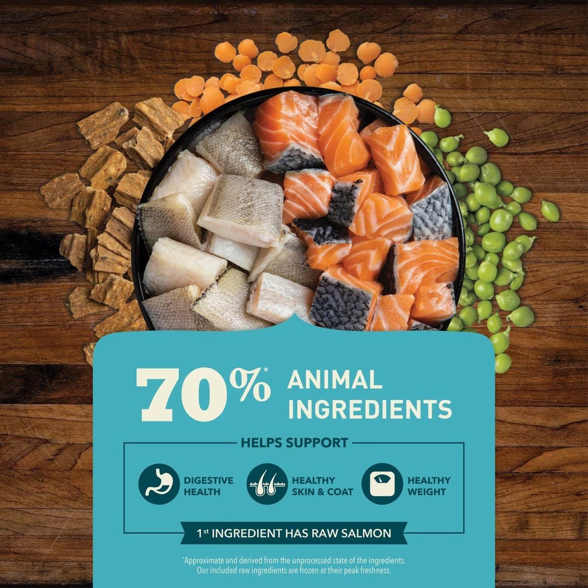 Dog Food Acana Butchers Favorites Salmon Grain Free Kibble