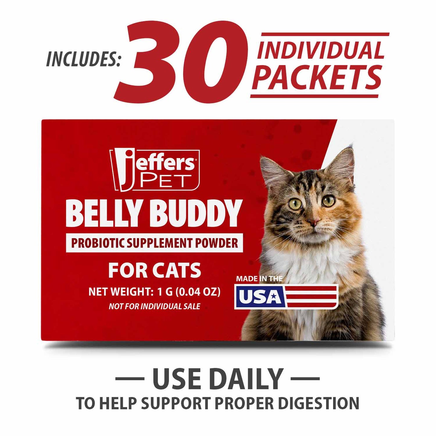 Luxury Pet Essentials - Purrfect Pet Kingdom™