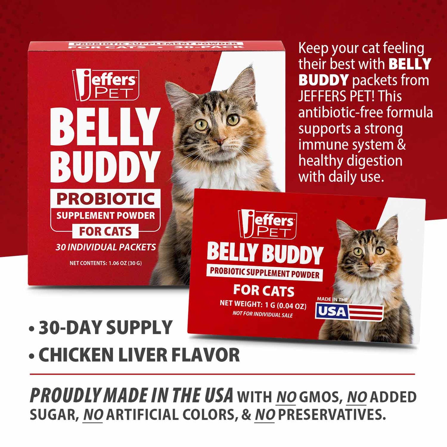 Luxury Pet Essentials - Purrfect Pet Kingdom™