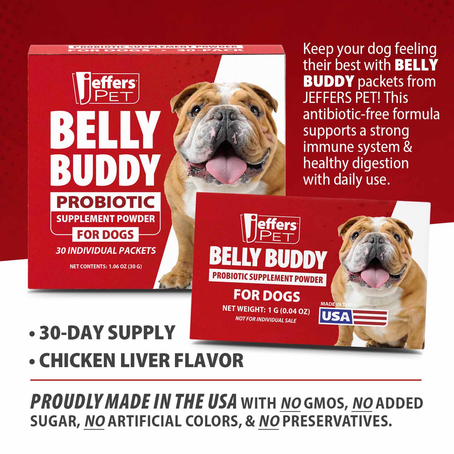 Luxury Pet Essentials - Purrfect Pet Kingdom™