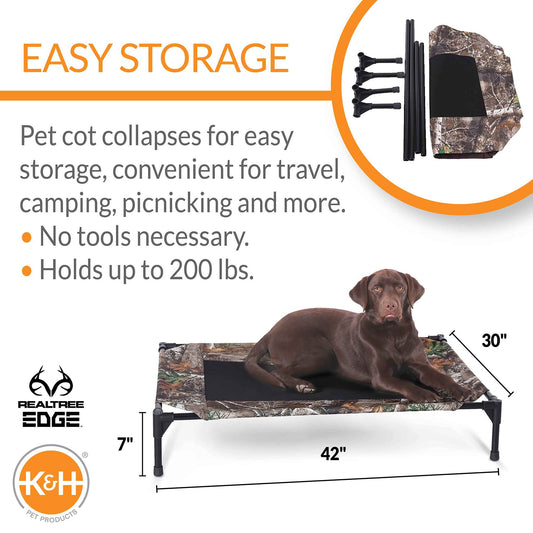 Luxury Pet Essentials - Purrfect Pet Kingdom™