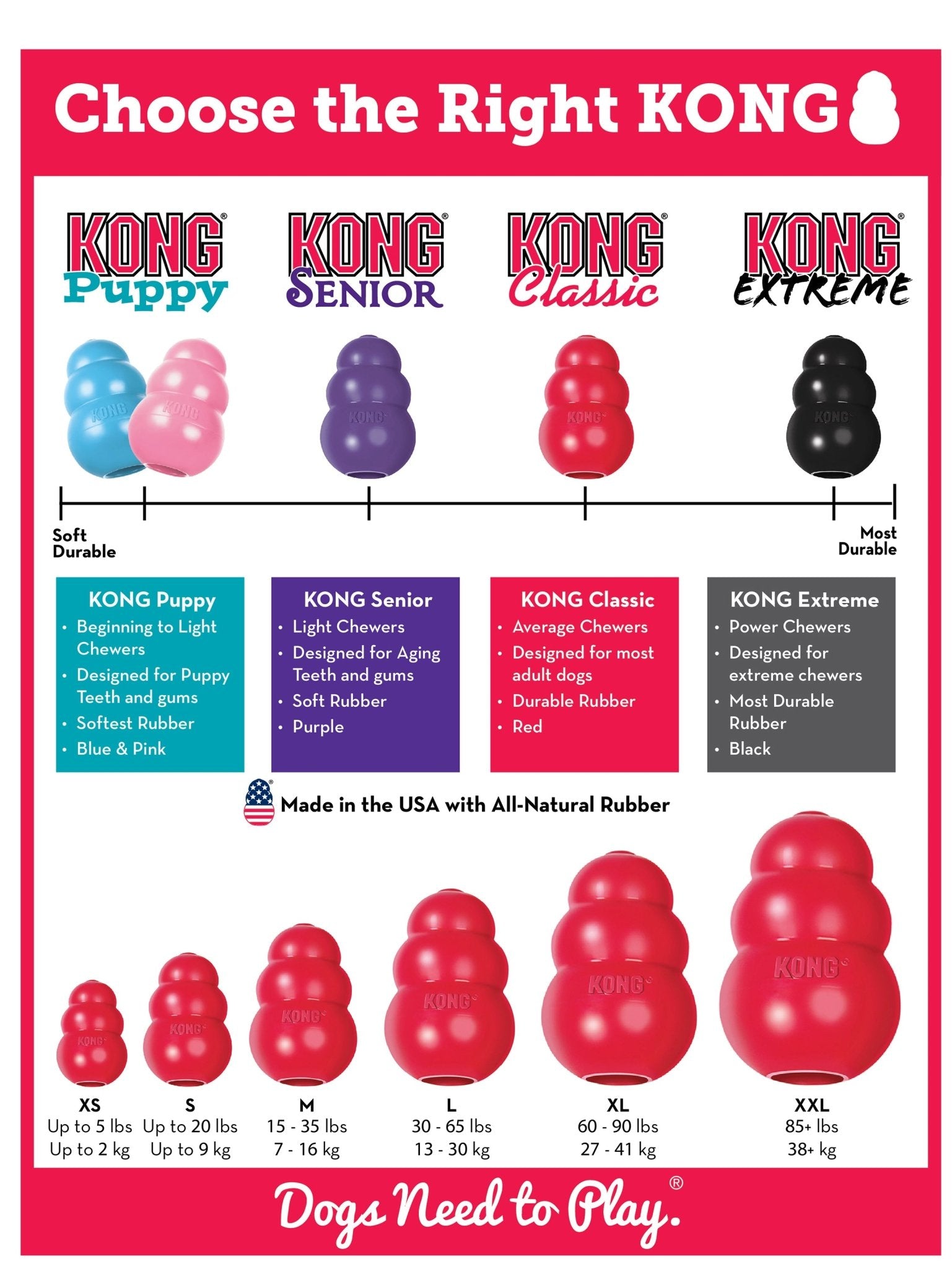 Luxury Pet Essentials - Purrfect Pet Kingdom™