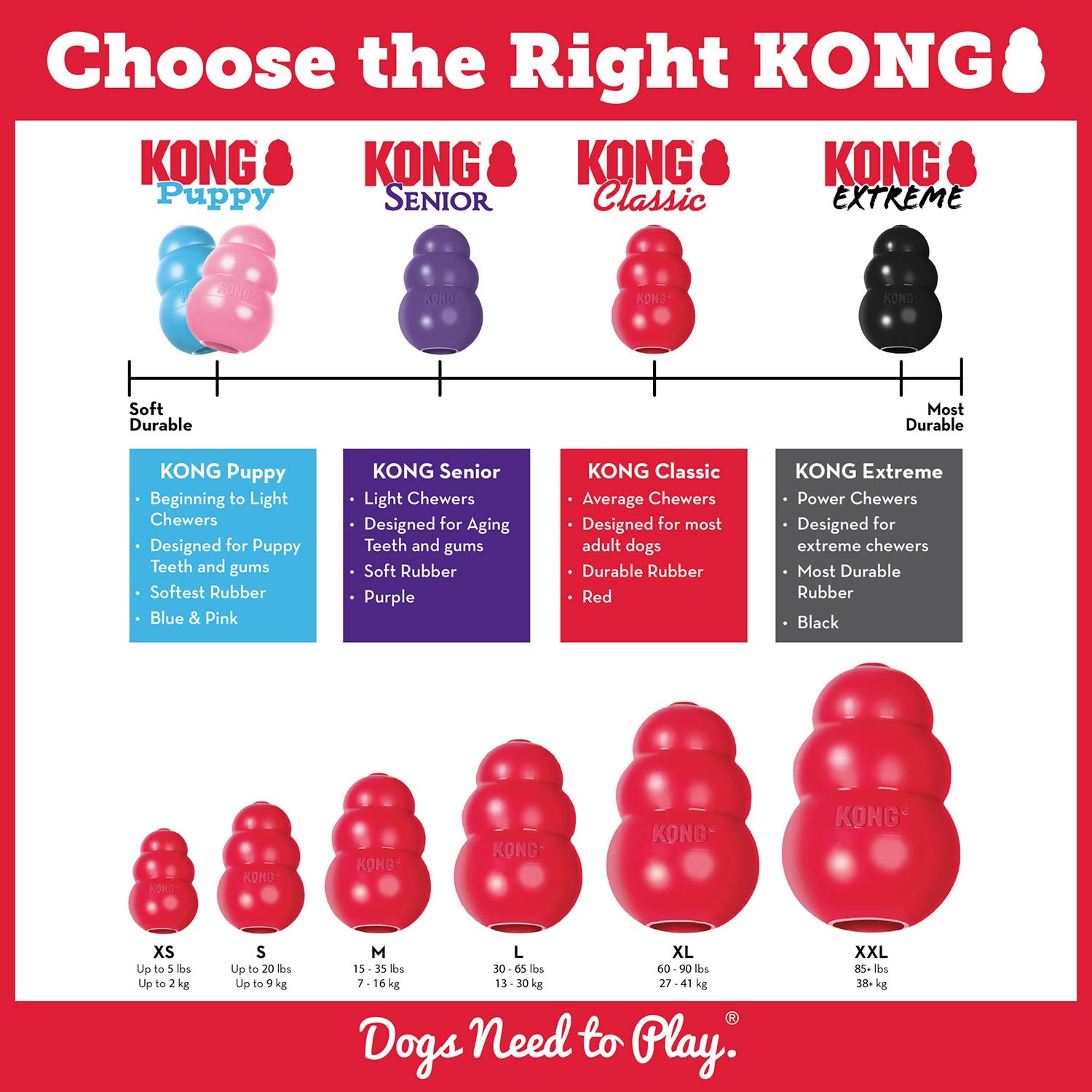 Luxury Pet Essentials - Purrfect Pet Kingdom™