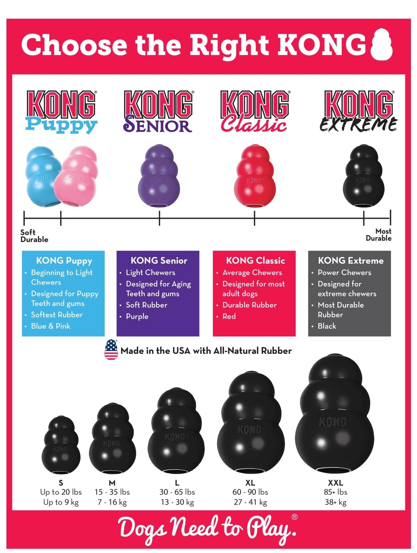 Luxury Pet Essentials - Purrfect Pet Kingdom™