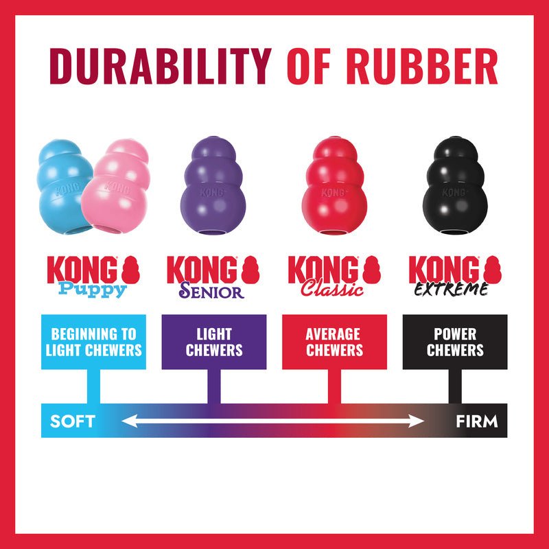 Luxury Pet Essentials - Purrfect Pet Kingdom™