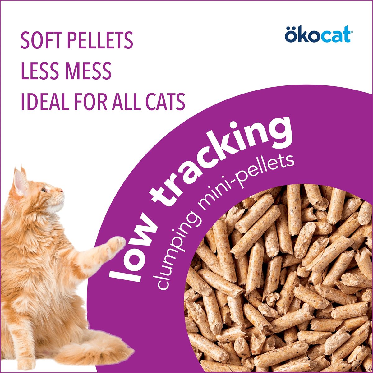 Cat Litter Okocat Low Tracking Wood Mini Pellets Clumping