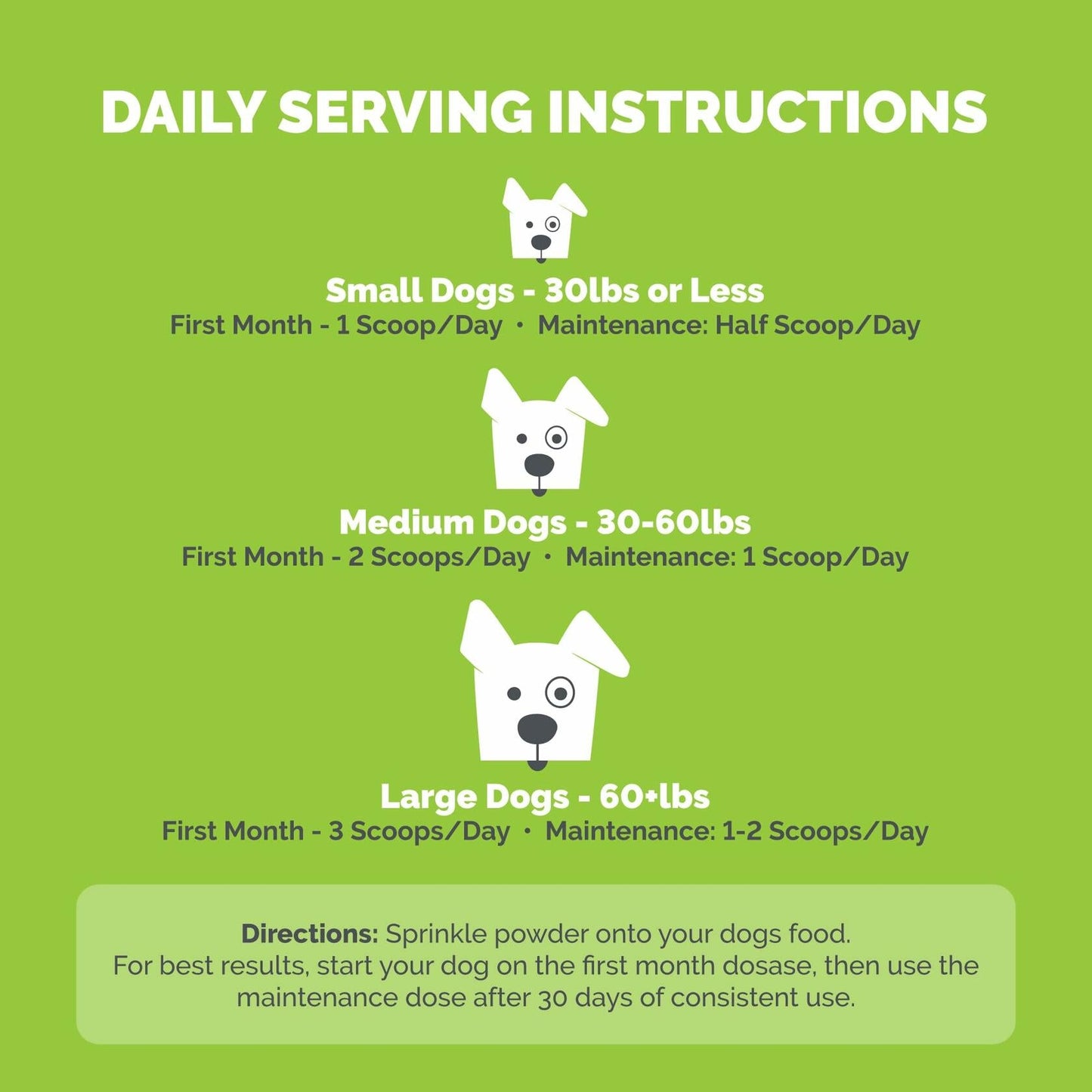 Dog Joint Support Powder – Beef Flavor Glucosamine Supplement for Mobility