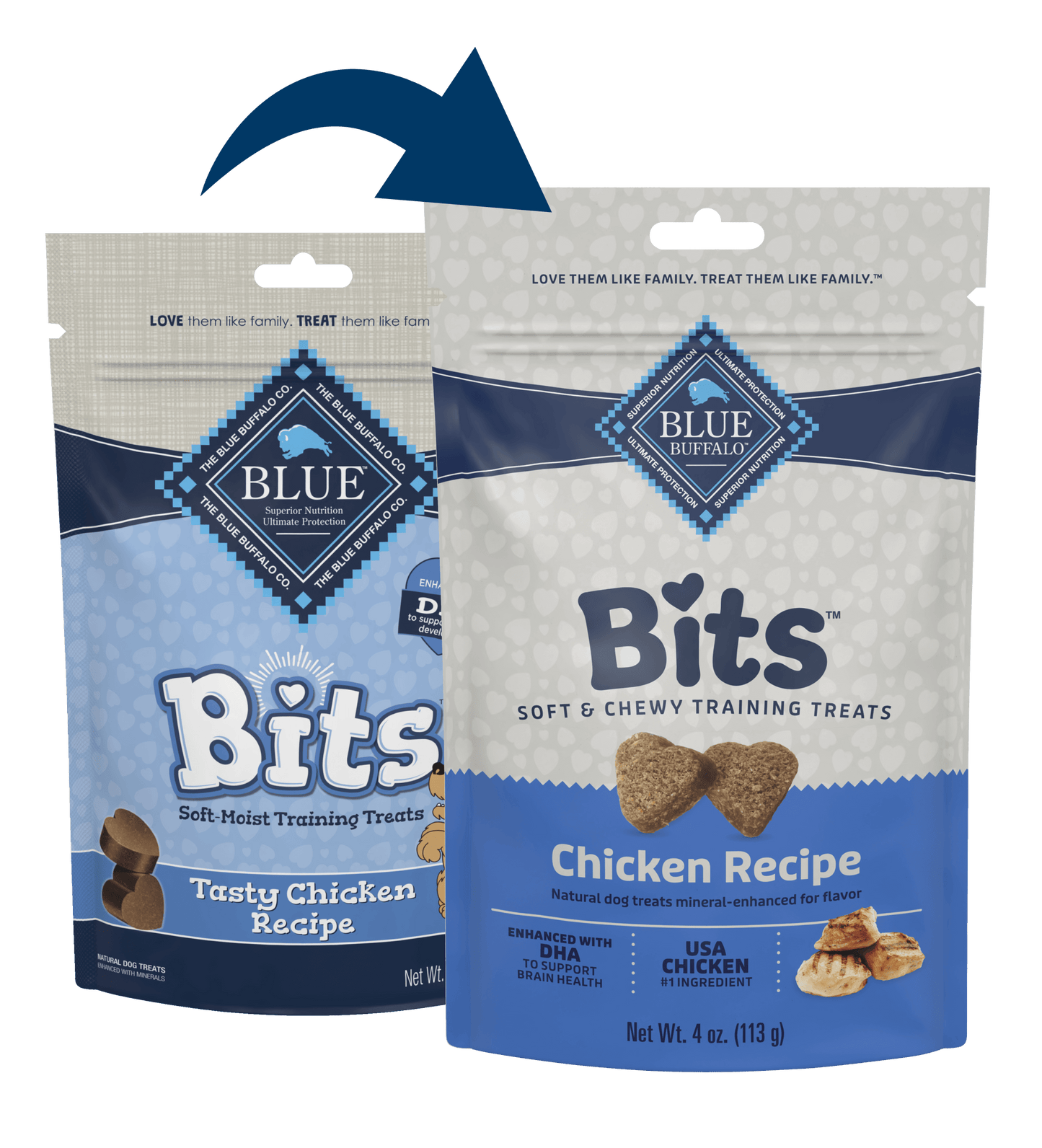 Dog Treats Blue Buffalo Blue Bits Chicken Training Chews 4oz
