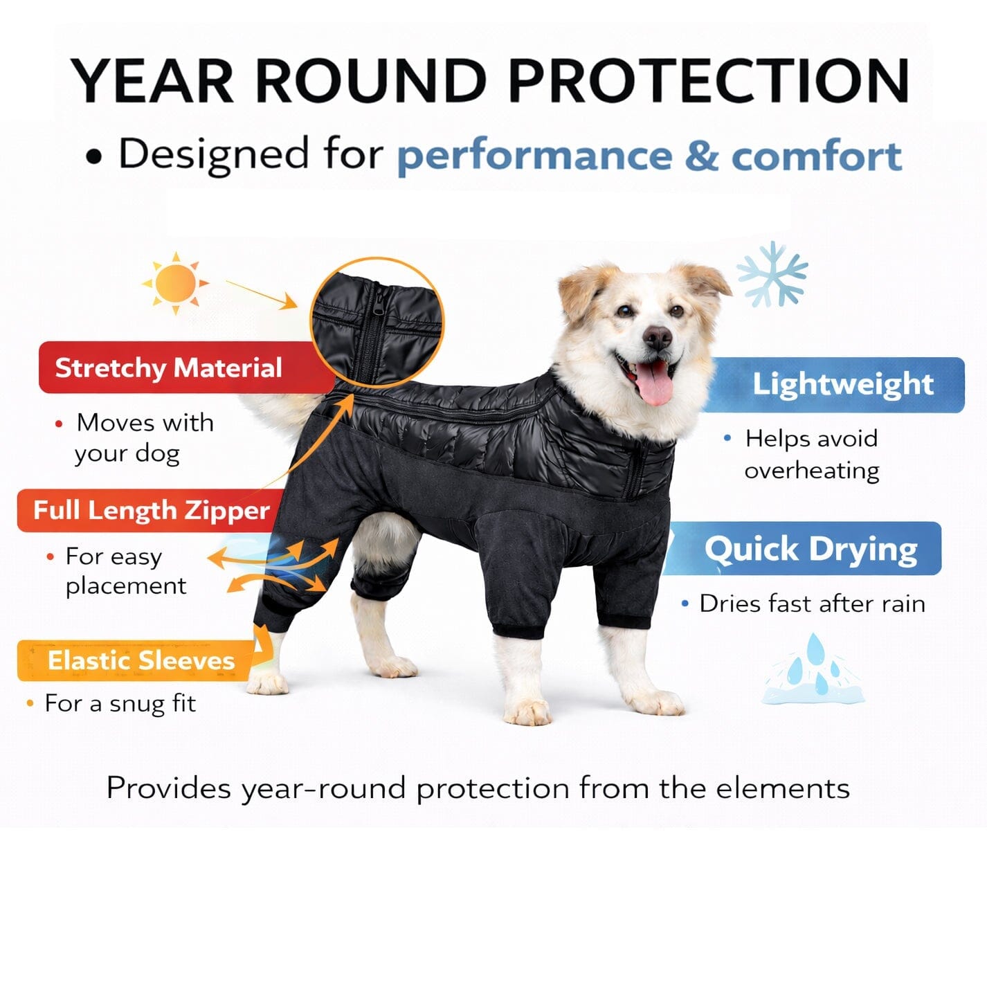 Pet Life ® 'Aura-Vent' Lightweight 4-Season Stretch and Quick-Dry Full Body Dog Jacket