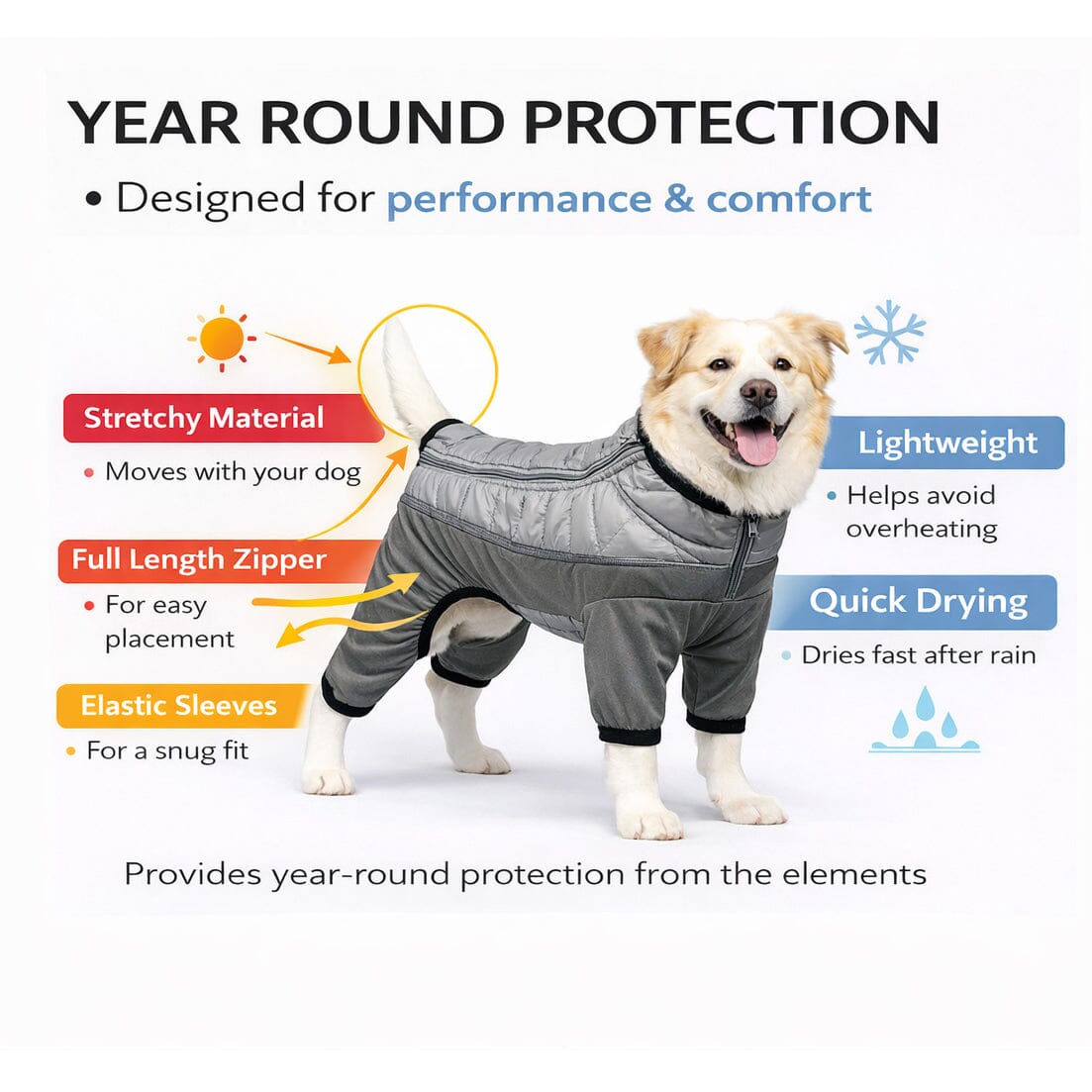 Pet Life ® 'Aura-Vent' Lightweight 4-Season Stretch and Quick-Dry Full Body Dog Jacket