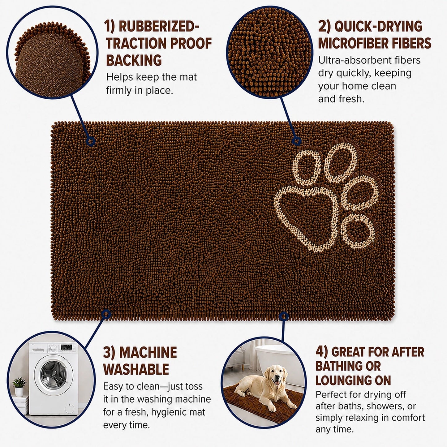 Pet Life ® 'Fuzzy' Quick-Drying Anti-Skid and Machine Washable Dog Mat