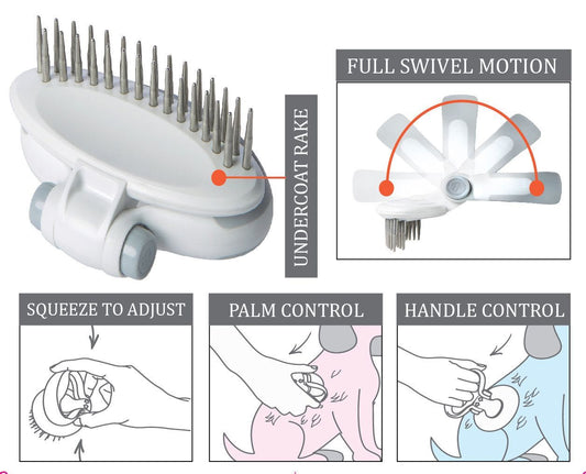 'Gyrater' Swivel Travel Dual-Rowed Grooming Undercoat Pet Rake