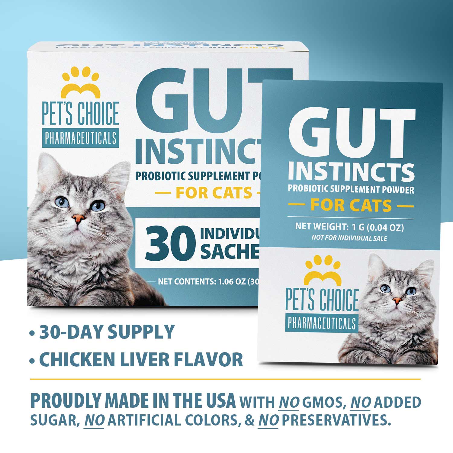 Luxury Pet Essentials - Purrfect Pet Kingdom™