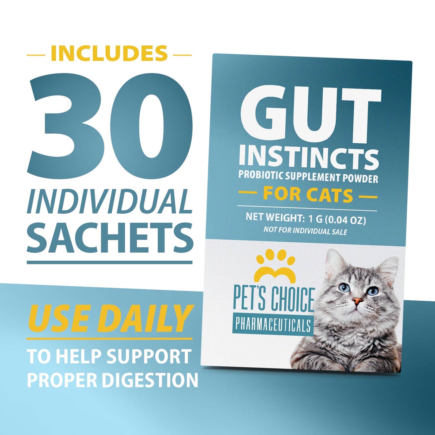 Luxury Pet Essentials - Purrfect Pet Kingdom™