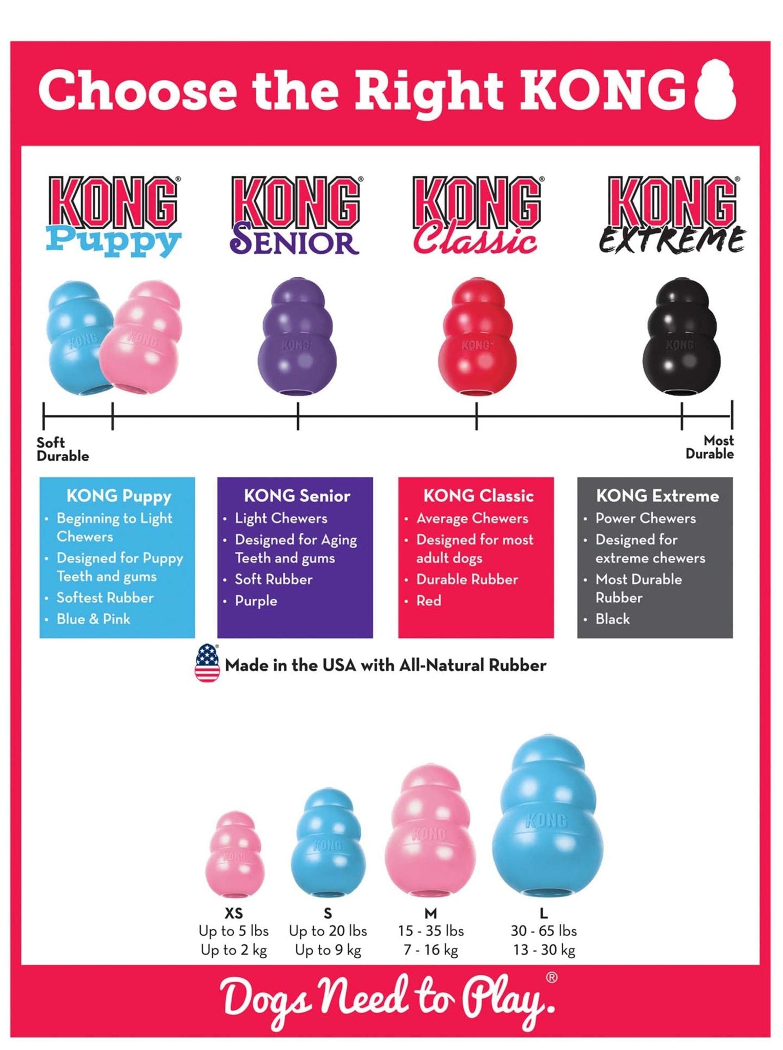 Luxury Pet Essentials - Purrfect Pet Kingdom™