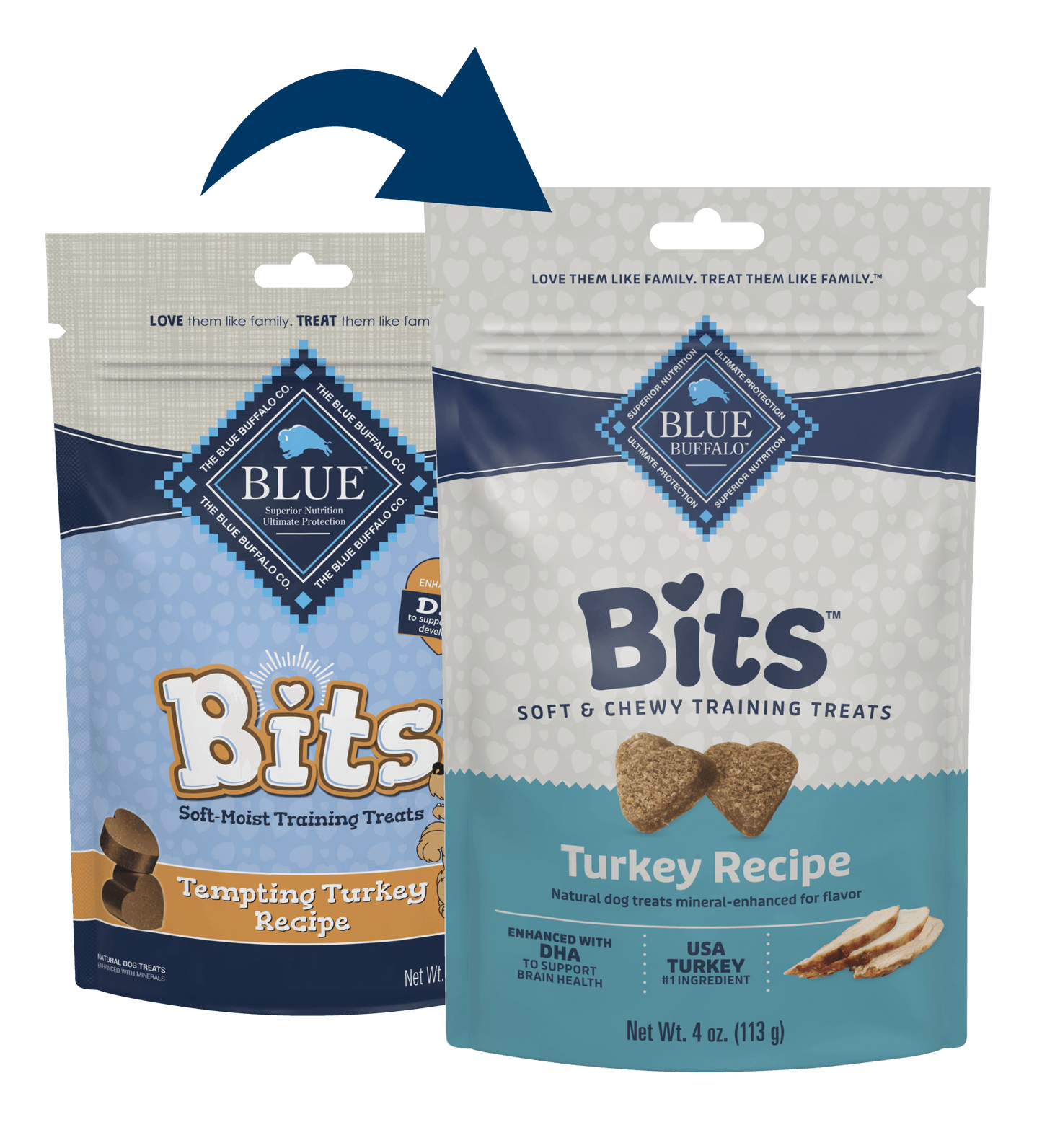 Dog Treats Blue Buffalo Blue Bits Turkey Training Chews 4oz - Main Feature View | Majestic Pet Kingdom