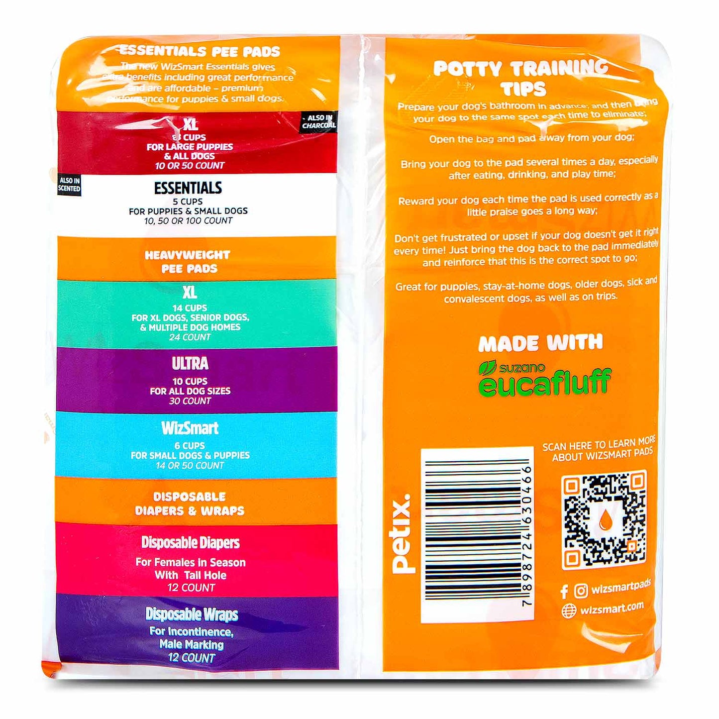 Luxury Pet Essentials - Purrfect Pet Kingdom™