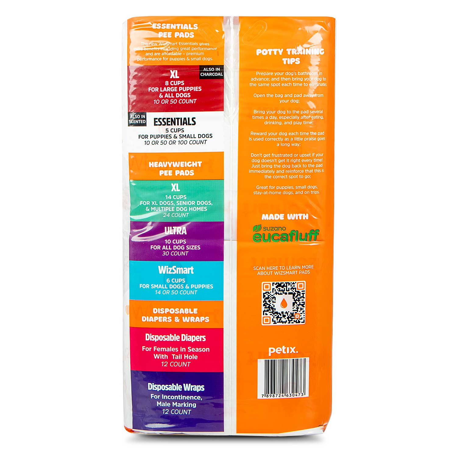 Luxury Pet Essentials - Purrfect Pet Kingdom™