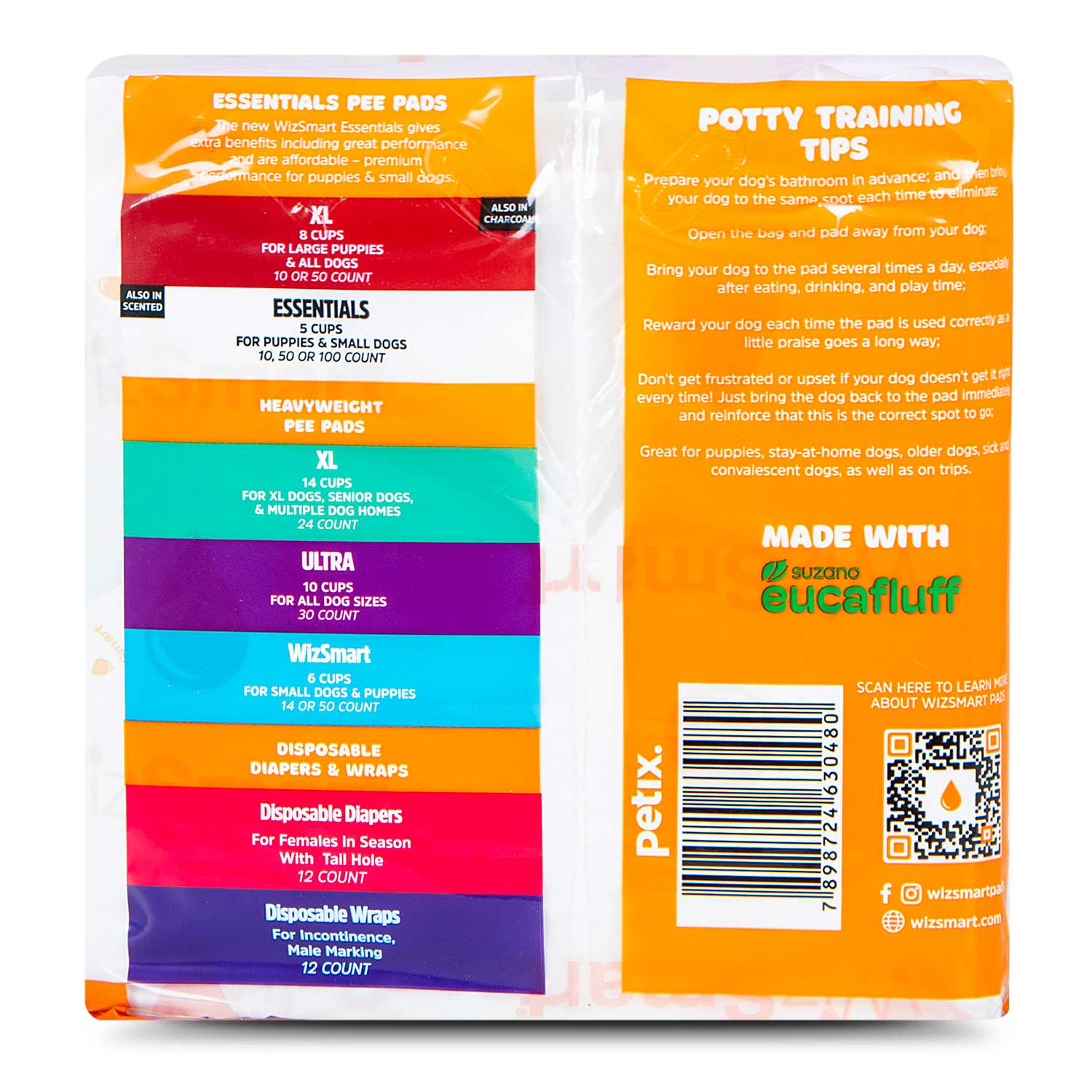Luxury Pet Essentials - Purrfect Pet Kingdom™