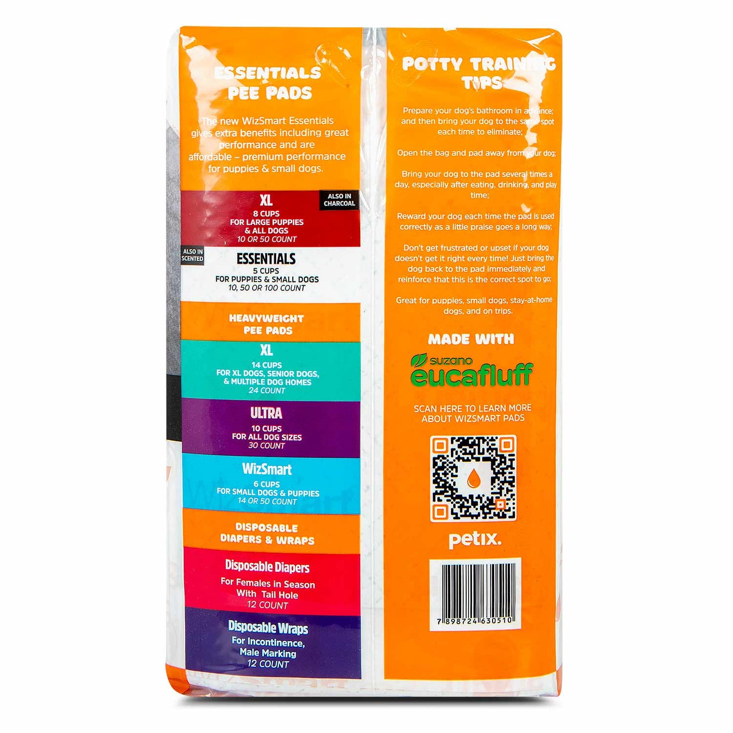 Luxury Pet Essentials - Purrfect Pet Kingdom™